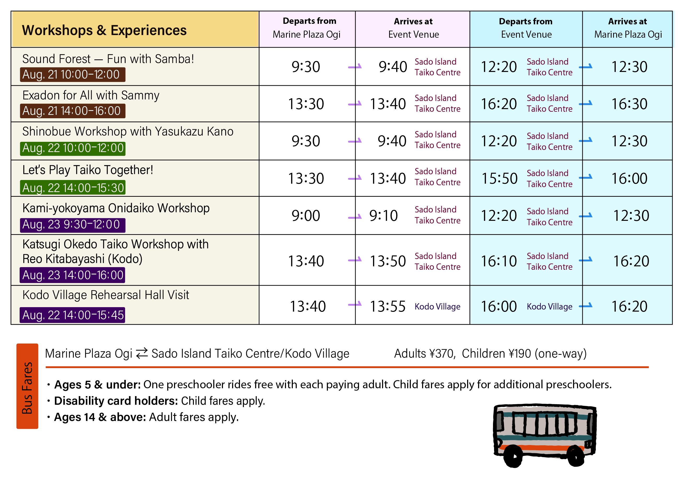 EC 2025 Bus Schedule for WS